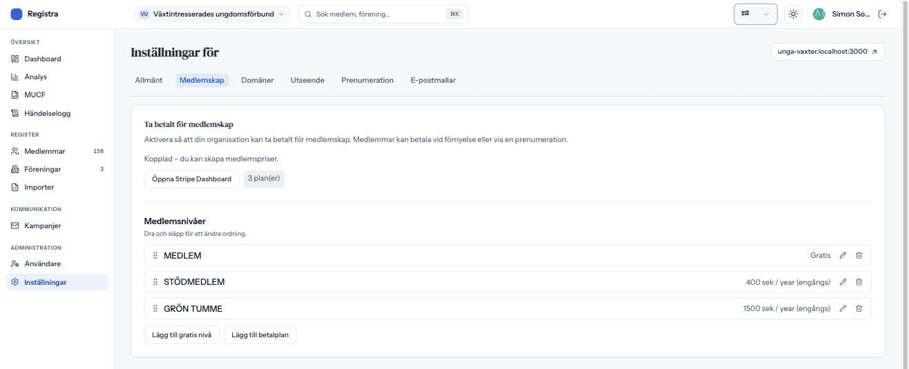 Membership levels in settings, with a free level and two paid levels, connected to the organisation's own Stripe account.